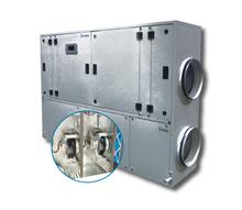 Ecovent (Twin) - EVX 1-5