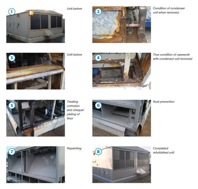 AHU repair and refurb